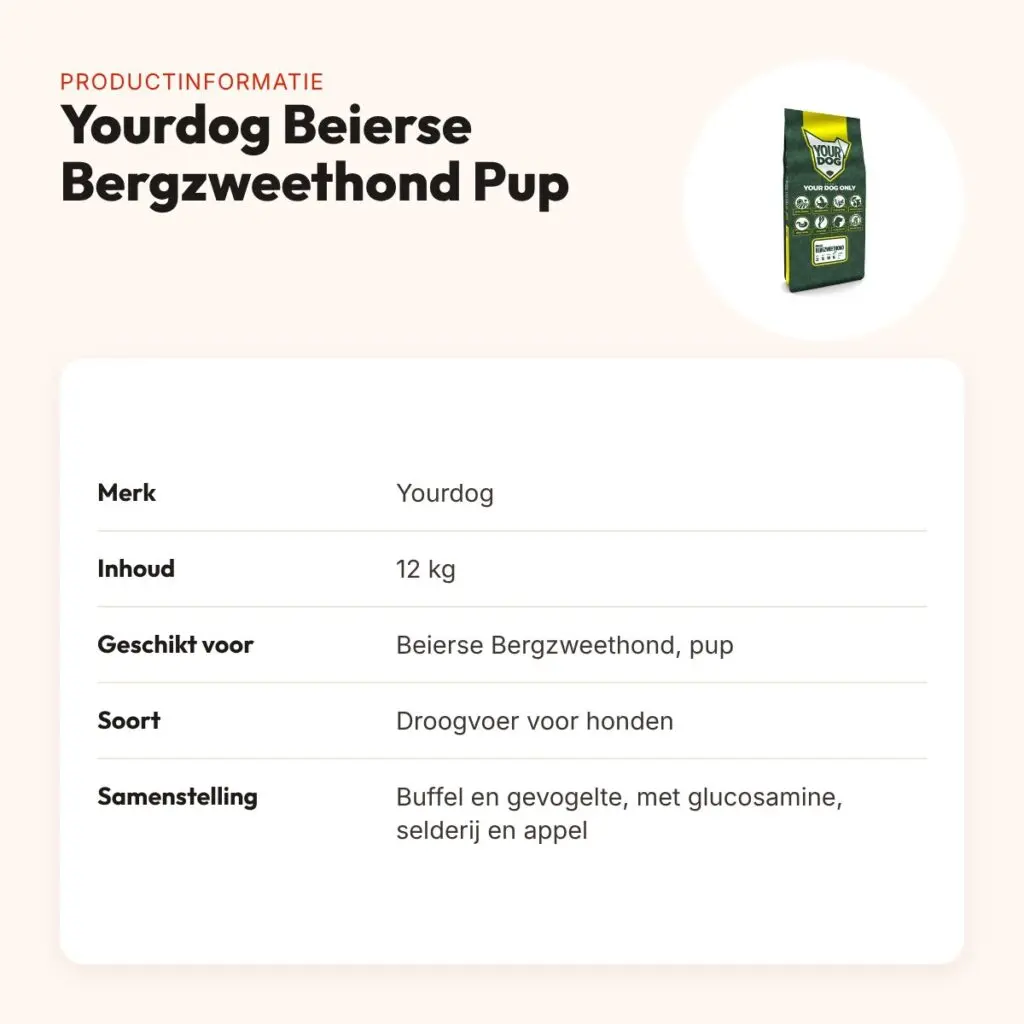Yourdog hondenvoer Beierse Bergzweethond Pup 12 kg – buffel en gevogelte – productinformatie