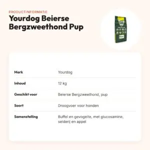 Yourdog hondenvoer Beierse Bergzweethond Pup 12 kg – buffel en gevogelte – productinformatie