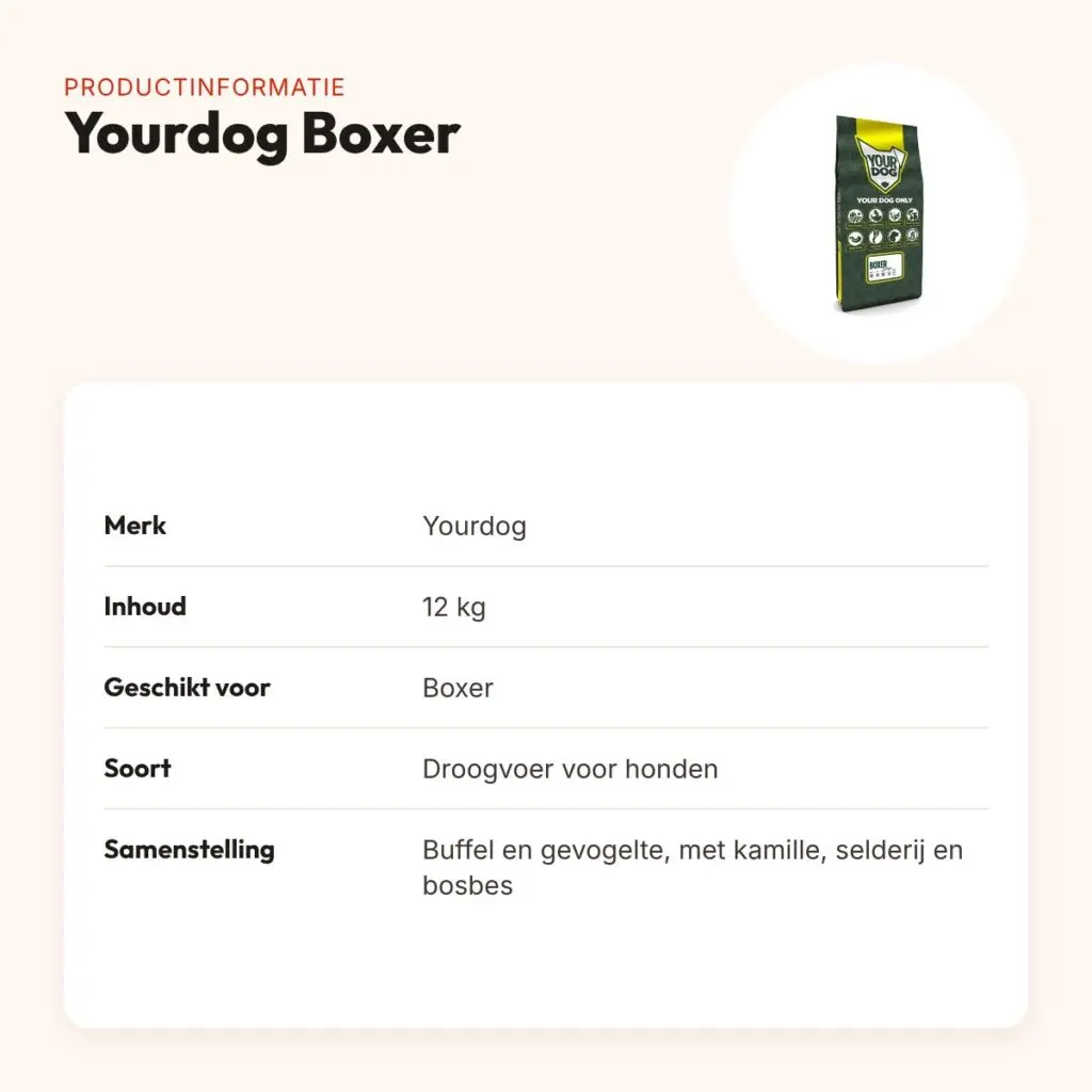 Yourdog hondenvoer Boxer 12 kg – buffel en gevogelte – productinformatie