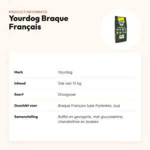 Yourdog hondenvoer Braque Français type Pyrénées Pup 12 kg – productinformatie