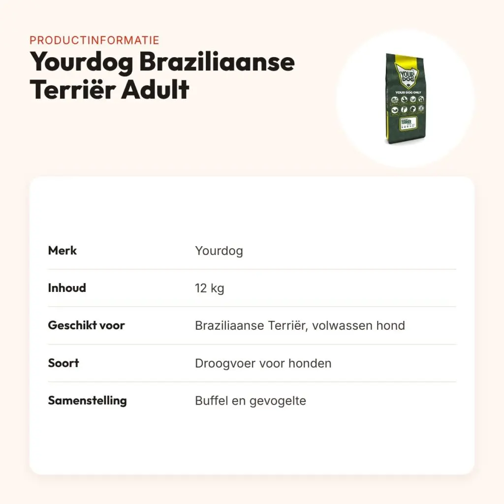 Yourdog hondenvoer Braziliaanse Terriër Adult 12 kg – buffel en gevogelte – productinformatie