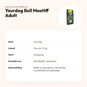 Yourdog hondenvoer Bull Mastiff Adult 12 kg – buffel en gevogelte – productinformatie