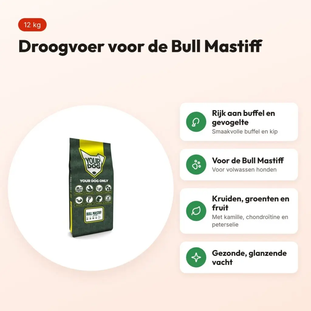 Yourdog hondenvoer Bull Mastiff Adult 12 kg – buffel en gevogelte – voordelen