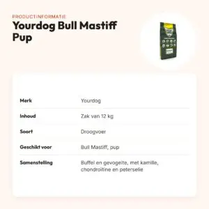 Yourdog hondenvoer Bull Mastiff Pup 12 kg – buffel en gevogelte – productinformatie