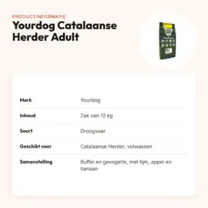 Yourdog hondenvoer Catalaanse Herder Adult 12 kg – buffel en gevogelte – productinformatie