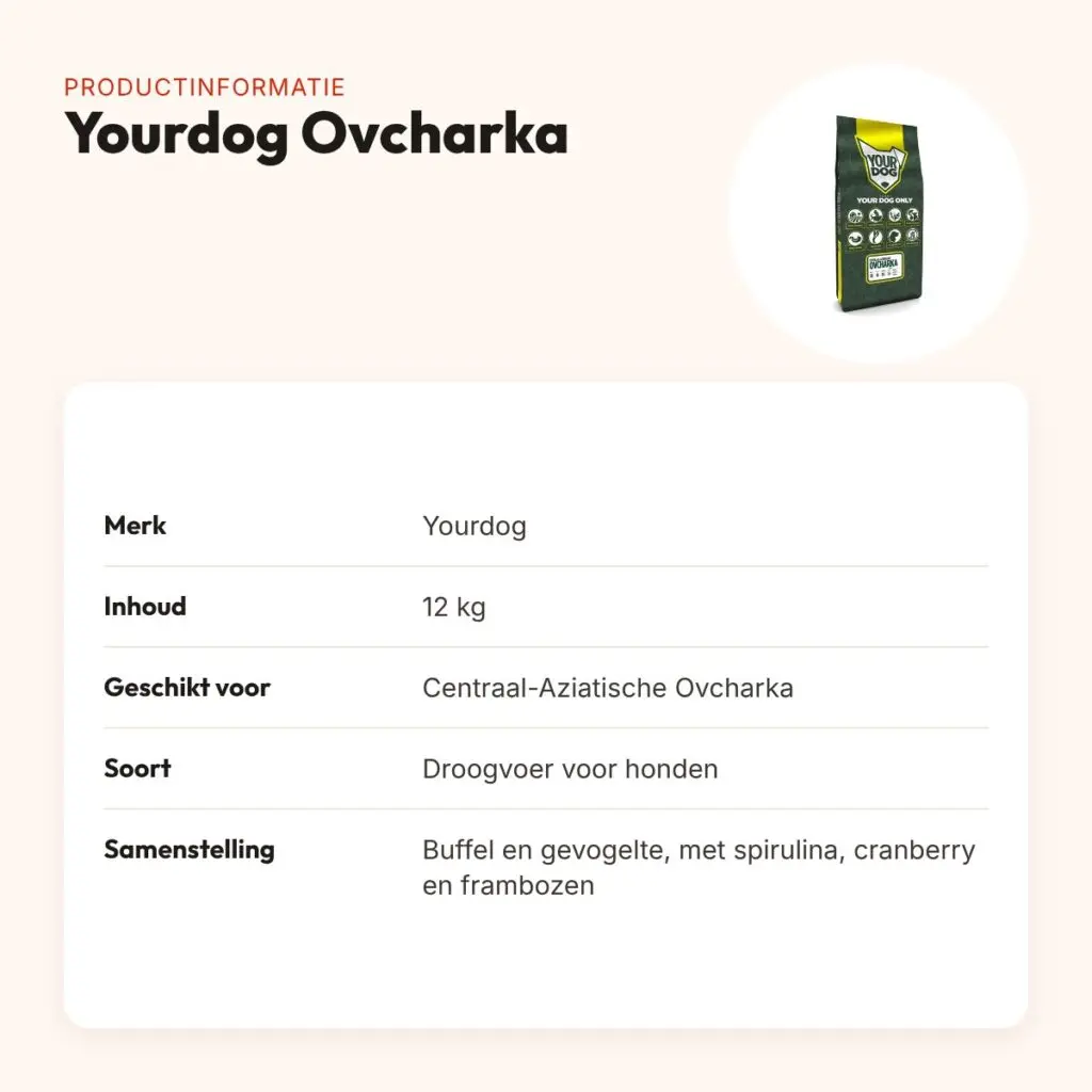 Yourdog hondenvoer Centraal-Aziatische Ovcharka 12 kg – productinformatie