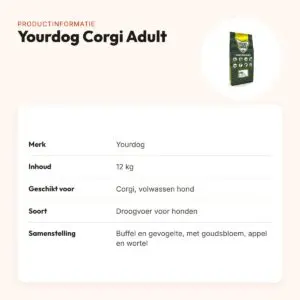 Yourdog hondenvoer Corgi Adult 12 kg – buffel en gevogelte – productinformatie
