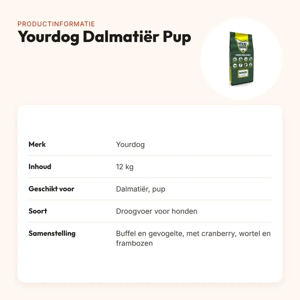 Yourdog hondenvoer Dalmatiër Pup 12 kg – buffel en gevogelte – productinformatie