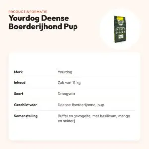 Yourdog hondenvoer Deense Boerderijhond Pup 12 kg – buffel en gevogelte – productinformatie