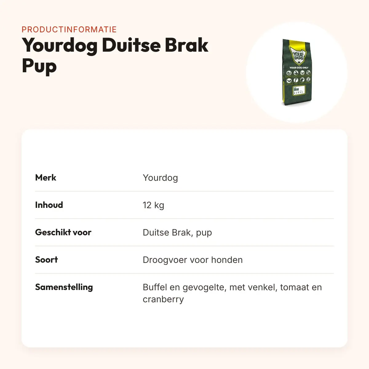 Yourdog hondenvoer Duitse Brak Pup 12 kg – buffel en gevogelte – productinformatie
