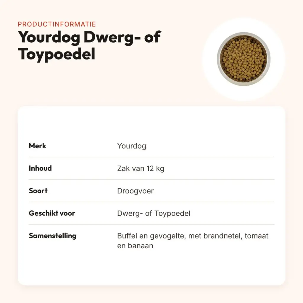 Yourdog hondenvoer Dwerg- of Toypoedel 12 kg – buffel en gevogelte – productinformatie