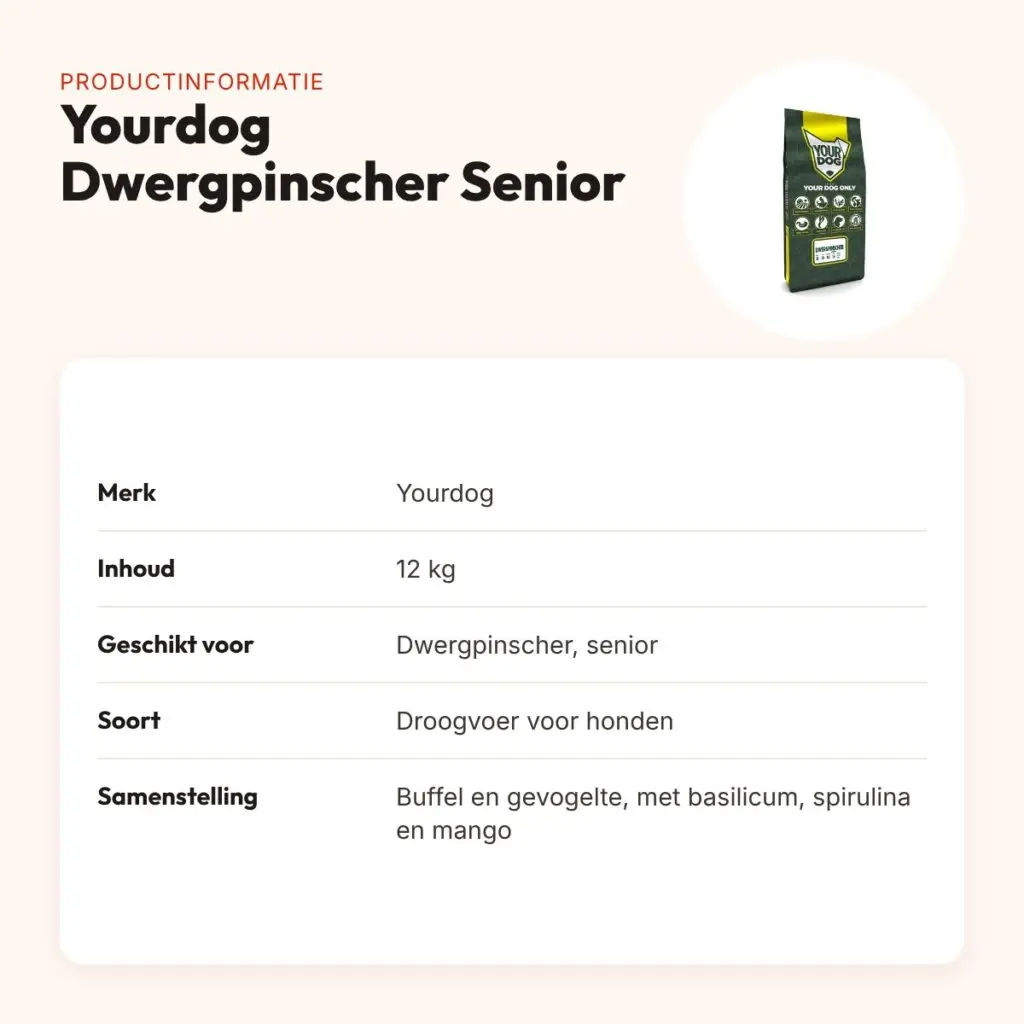 Yourdog hondenvoer Dwergpinscher Senior 12 kg – buffel en gevogelte – productinformatie