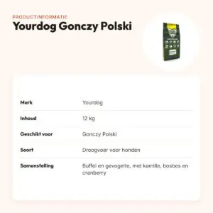Yourdog hondenvoer Gonczy Polski 12 kg – buffel en gevogelte – productinformatie