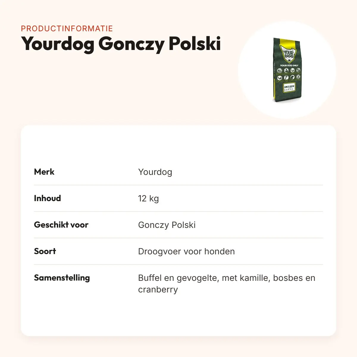 Yourdog hondenvoer Gonczy Polski 12 kg – buffel en gevogelte – productinformatie