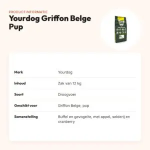 Yourdog hondenvoer Griffon Belge Pup 12 kg – buffel en gevogelte – productinformatie