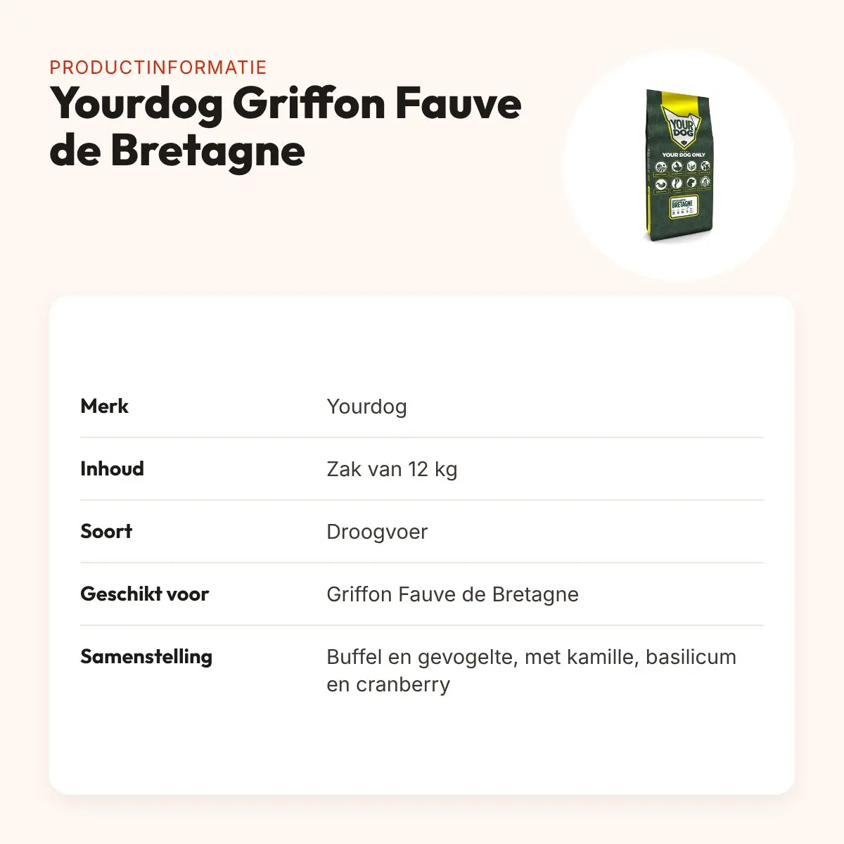 Yourdog hondenvoer Griffon Fauve de Bretagne 12 kg – buffel en gevogelte – productinformatie
