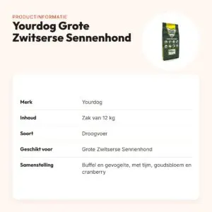 Yourdog hondenvoer Grote Zwitserse Sennenhond 12 kg – buffel en gevogelte – productinformatie