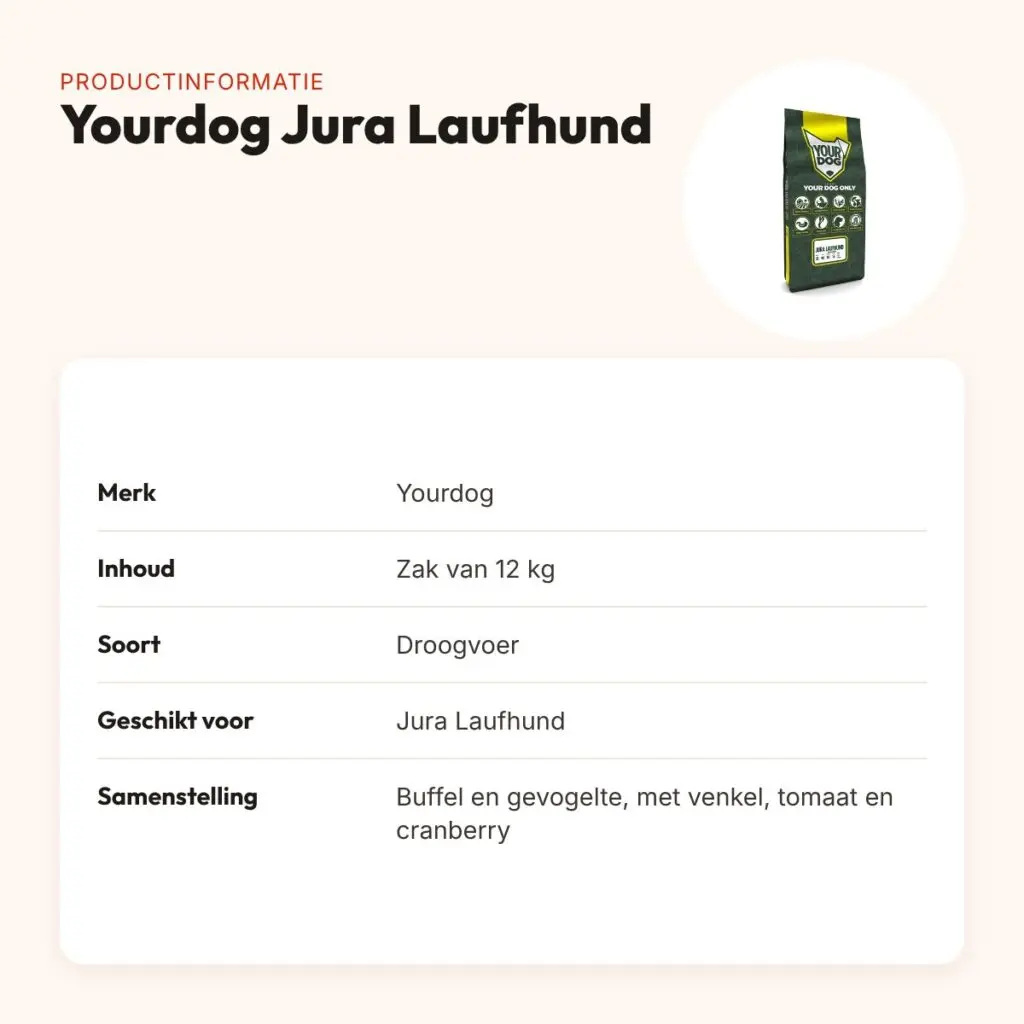 Yourdog hondenvoer Jura Laufhund 12 kg – buffel en gevogelte – productinformatie