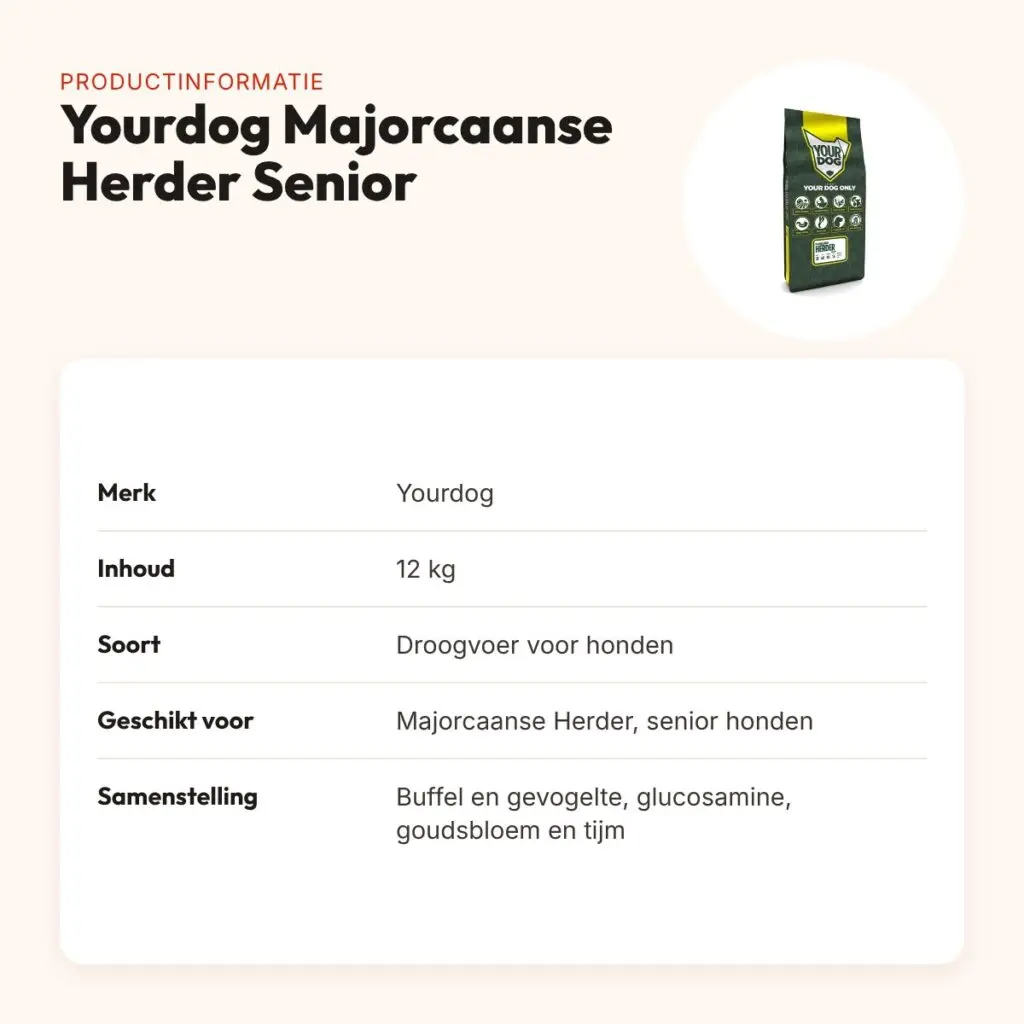 Yourdog hondenvoer Majorcaanse Herder Senior 12 kg – buffel en gevogelte – productinformatie