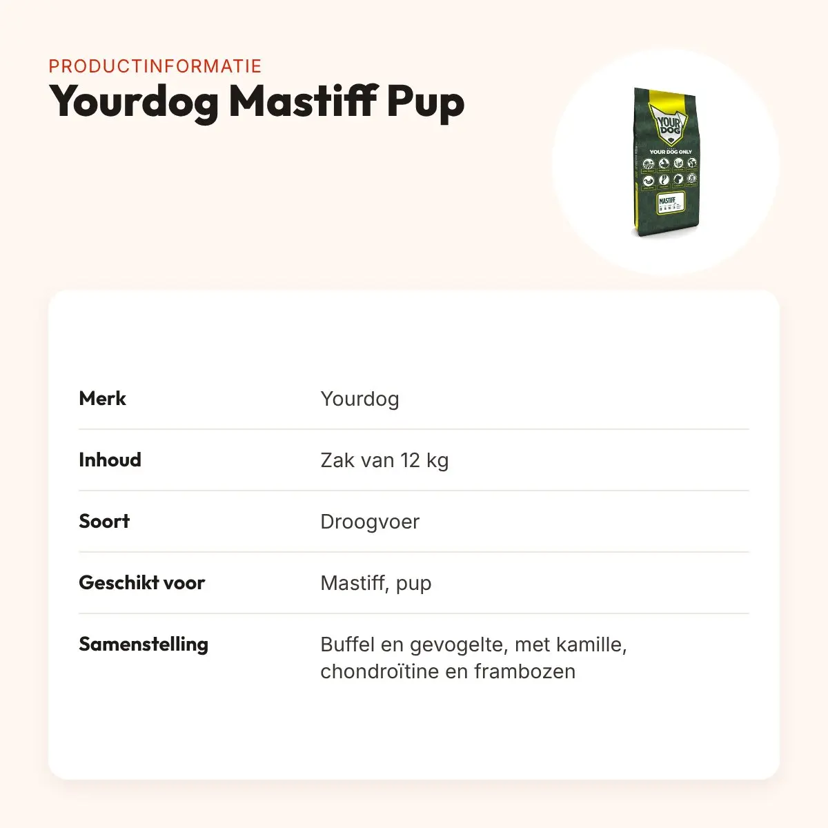 Yourdog hondenvoer Mastiff Pup 12 kg – buffel en gevogelte – productinformatie