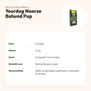 Yourdog hondenvoer Noorse Buhund Pup 12 kg – buffel en gevogelte – productinformatie
