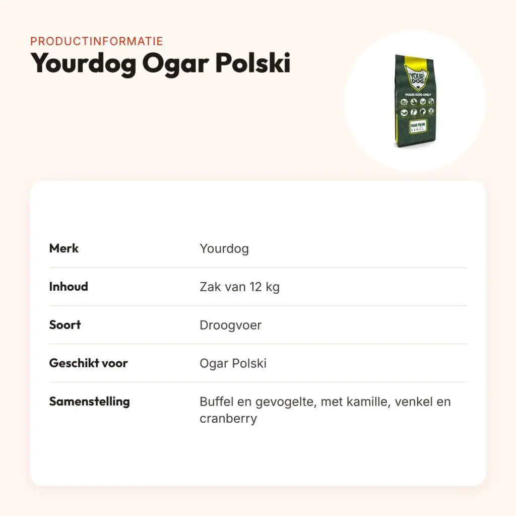 Yourdog hondenvoer Ogar Polski 12 kg – buffel en gevogelte – productinformatie