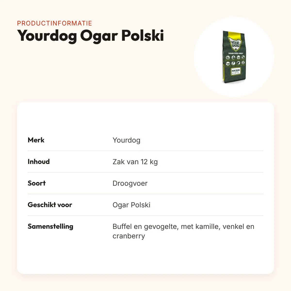 Yourdog hondenvoer Ogar Polski 12 kg – buffel en gevogelte – productinformatie