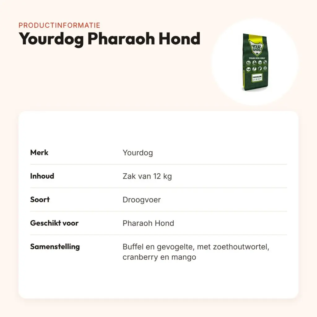 Yourdog hondenvoer Pharaoh Hond 12 kg – buffel en gevogelte – productinformatie