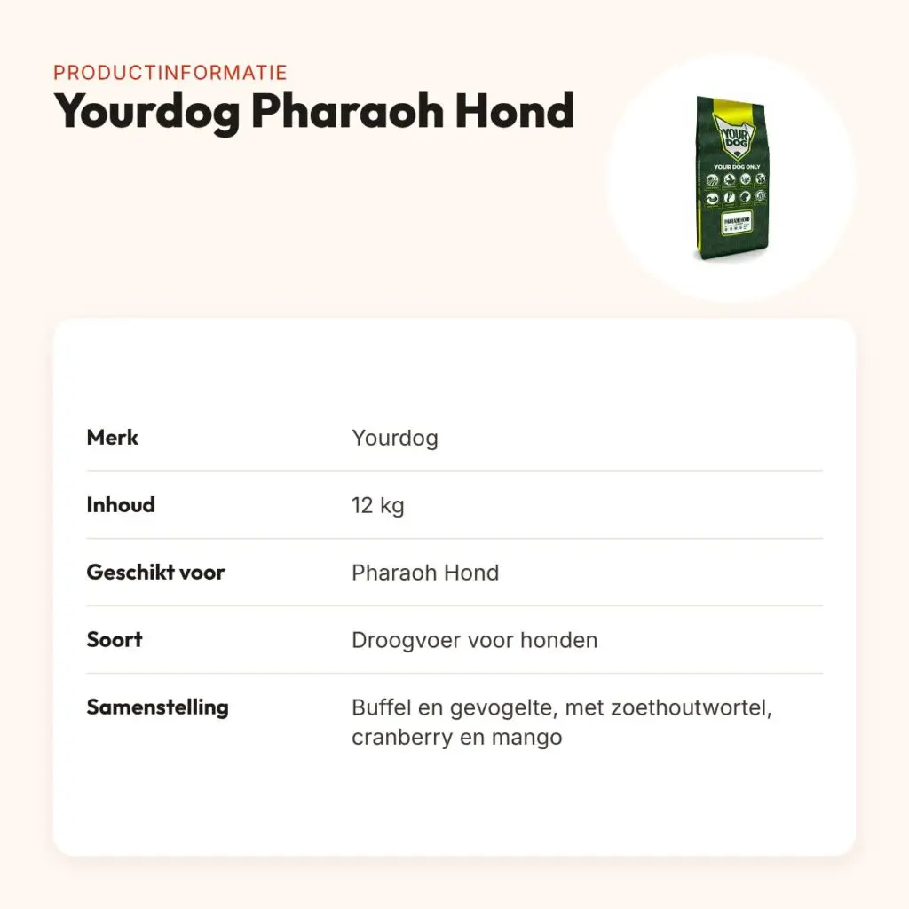 Yourdog hondenvoer Pharaoh Hond 12 kg – buffel en gevogelte – productinformatie