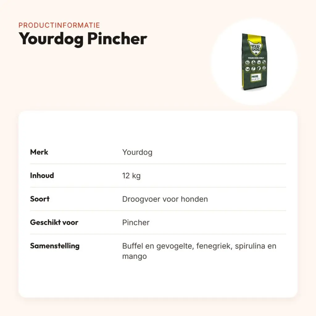 Yourdog hondenvoer Pincher 12 kg – buffel en gevogelte – productinformatie