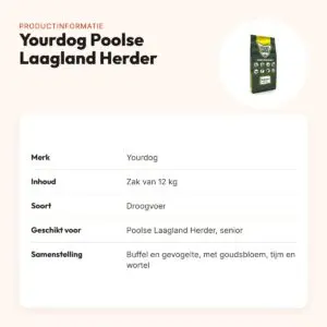 Yourdog hondenvoer Poolse Laagland Herder Senior 12 kg – productinformatie