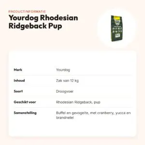 Yourdog hondenvoer Rhodesian Ridgeback Pup 12 kg – buffel en gevogelte – productinformatie