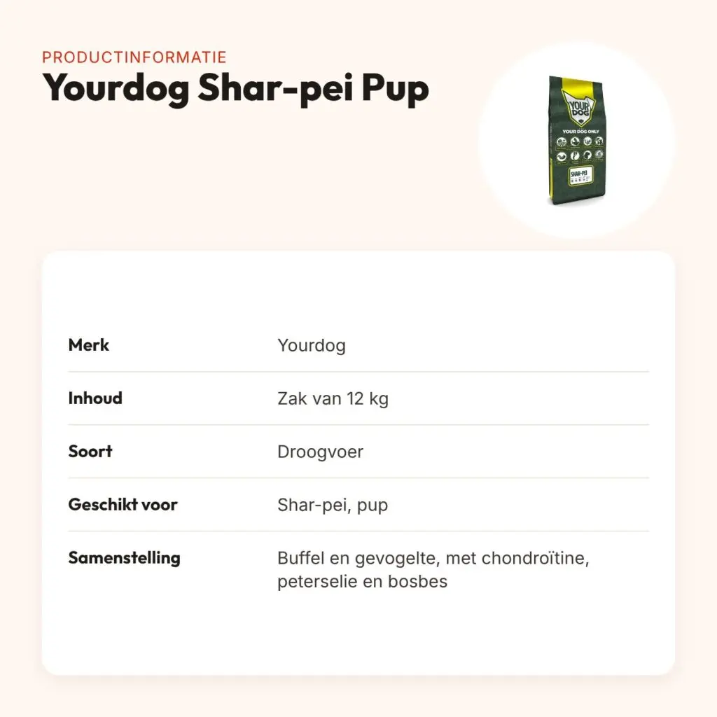 Yourdog hondenvoer Shar-pei Pup 12 kg – buffel en gevogelte – productinformatie