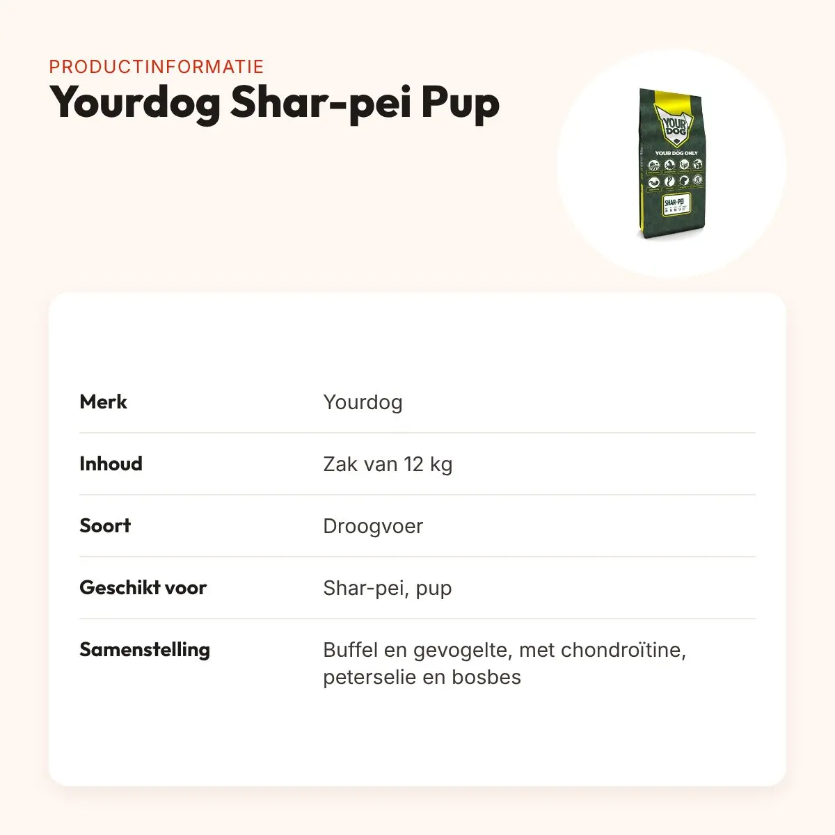 Yourdog hondenvoer Shar-pei Pup 12 kg – buffel en gevogelte – productinformatie