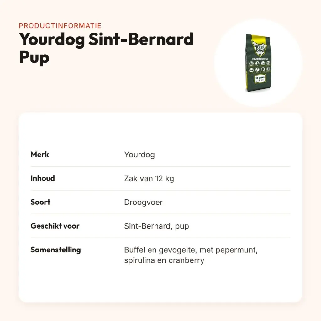 Yourdog hondenvoer Sint-Bernard Pup 12 kg – buffel en gevogelte – productinformatie