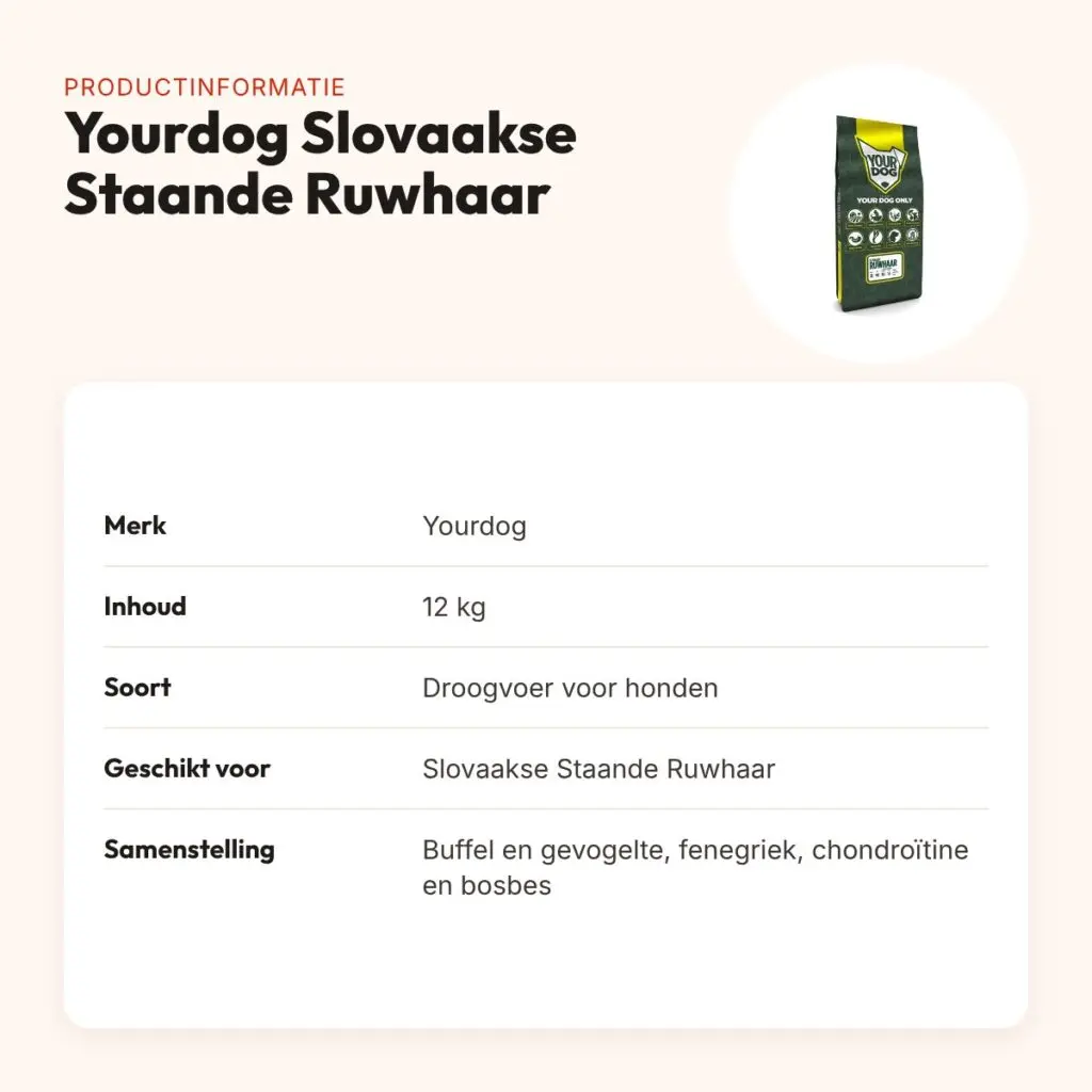 Yourdog hondenvoer Slovaakse Staande Ruwhaar 12 kg – buffel en gevogelte – productinformatie