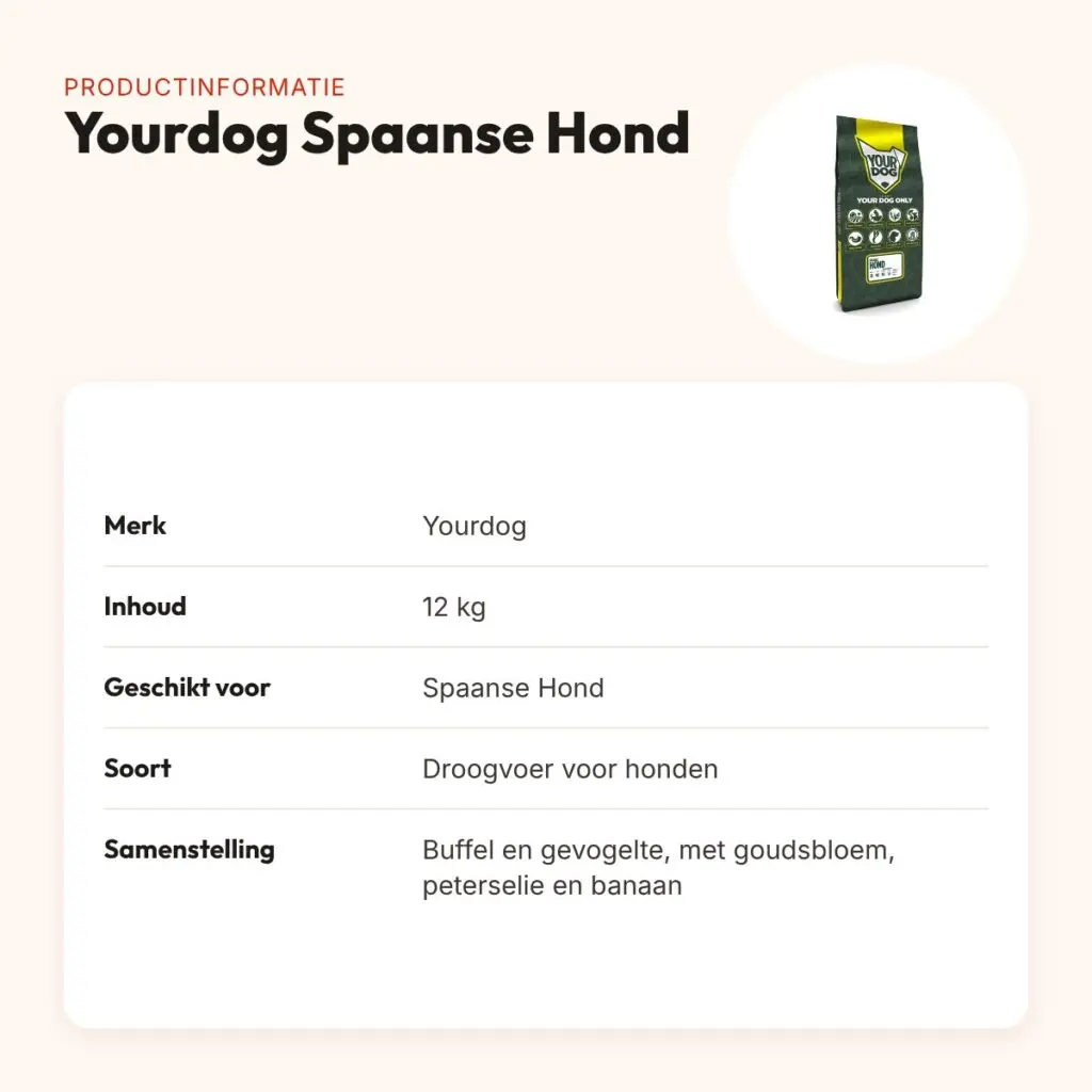 Yourdog hondenvoer Spaanse Hond 12 kg – buffel en gevogelte – productinformatie