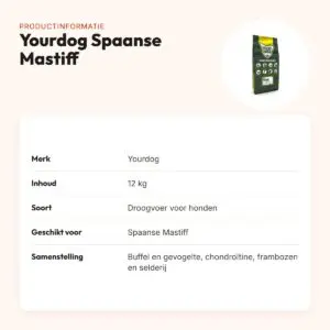 Yourdog hondenvoer Spaanse Mastiff 12 kg – buffel en gevogelte – productinformatie