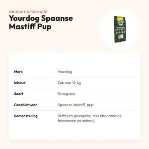 Yourdog hondenvoer Spaanse Mastiff Pup 12 kg – buffel en gevogelte – productinformatie