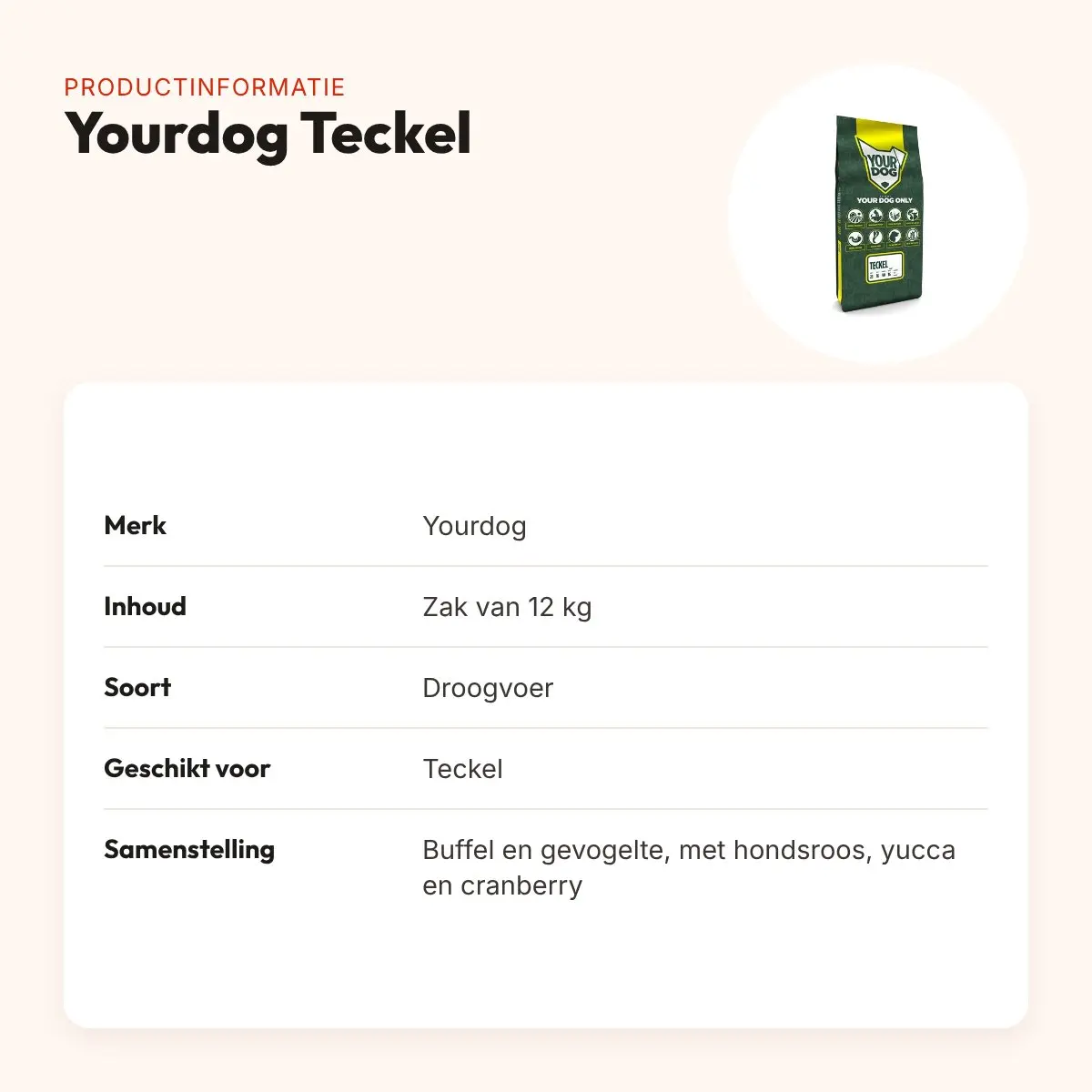 Yourdog hondenvoer Teckel 12 kg – buffel en gevogelte – productinformatie