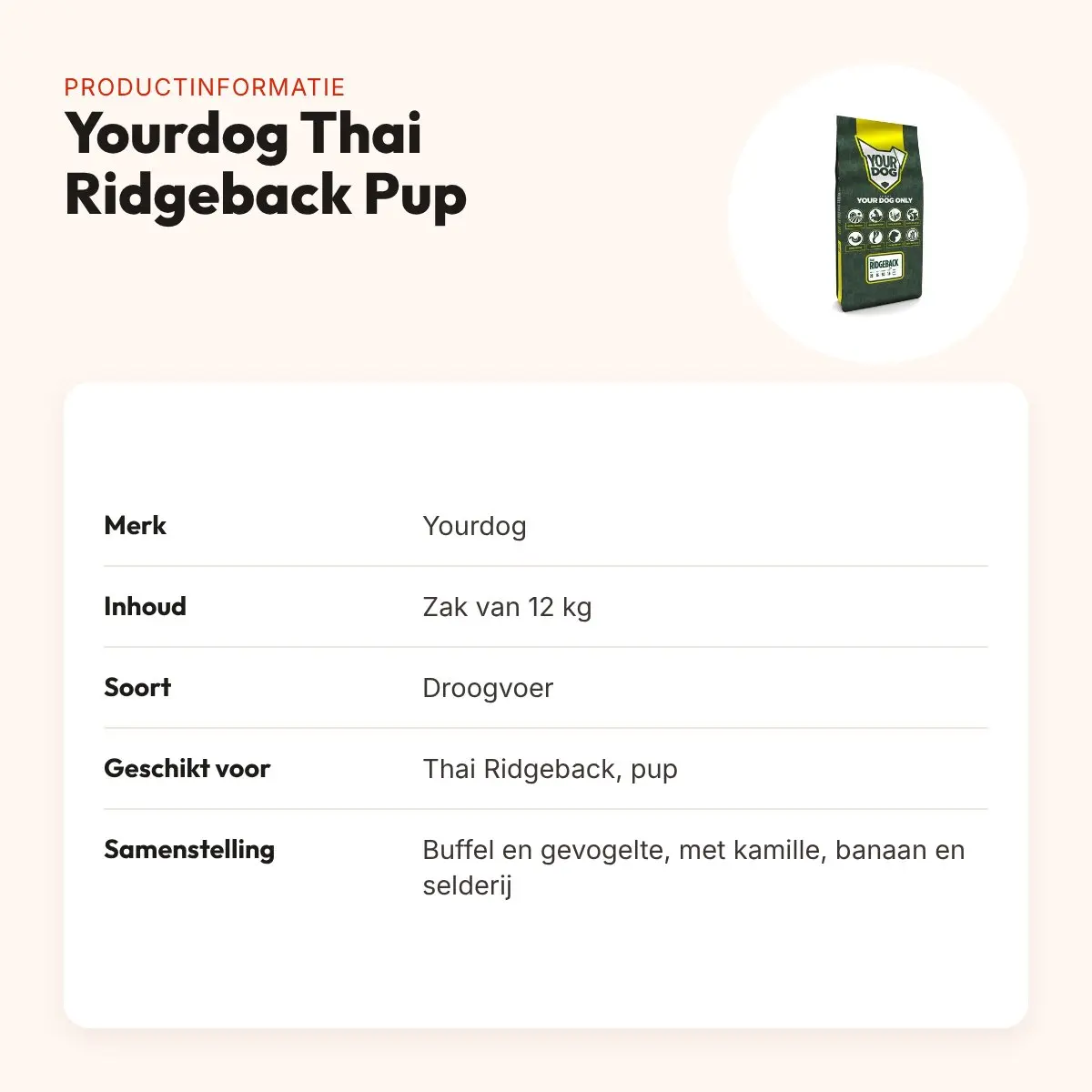 Yourdog hondenvoer Thai Ridgeback Pup 12 kg – buffel en gevogelte – productinformatie