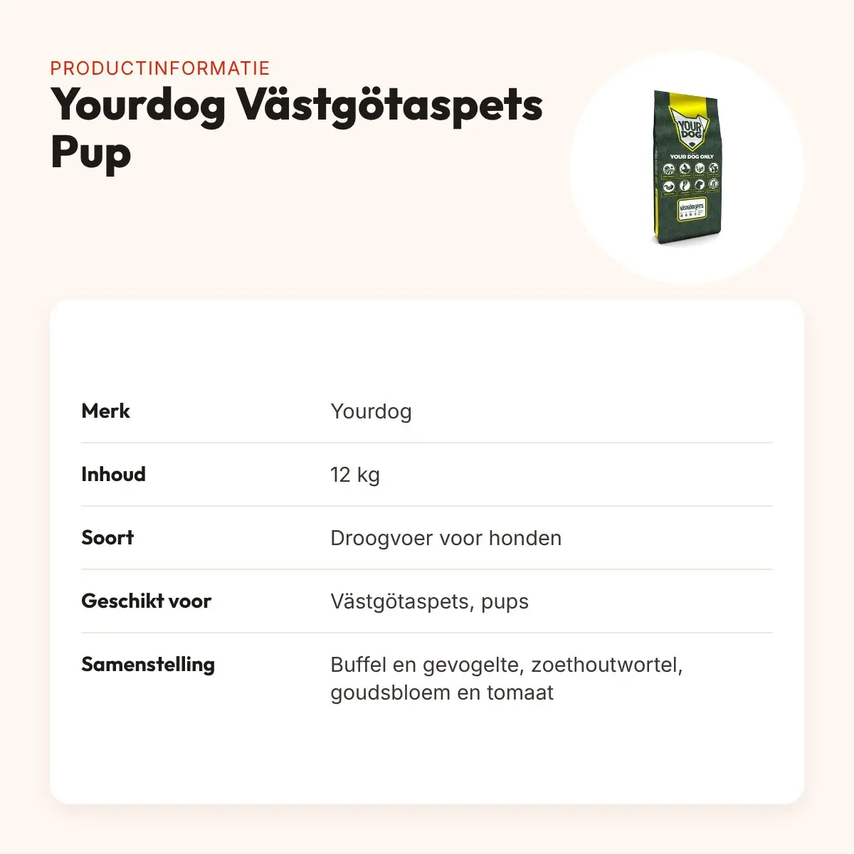 Yourdog hondenvoer Västgötaspets Pup 12 kg – buffel en gevogelte – productinformatie