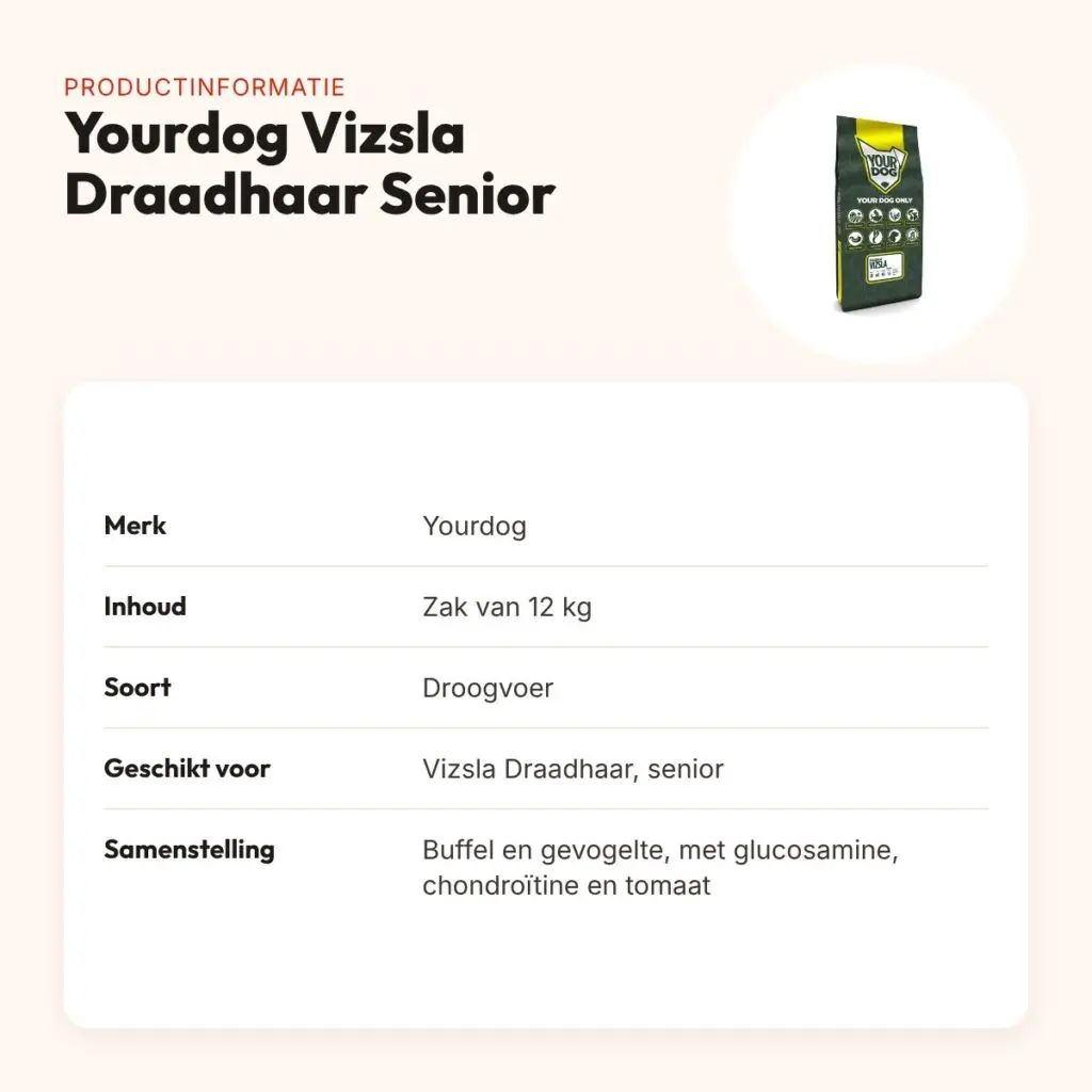 Yourdog hondenvoer Vizsla Draadhaar Senior 12 kg – buffel en gevogelte – productinformatie