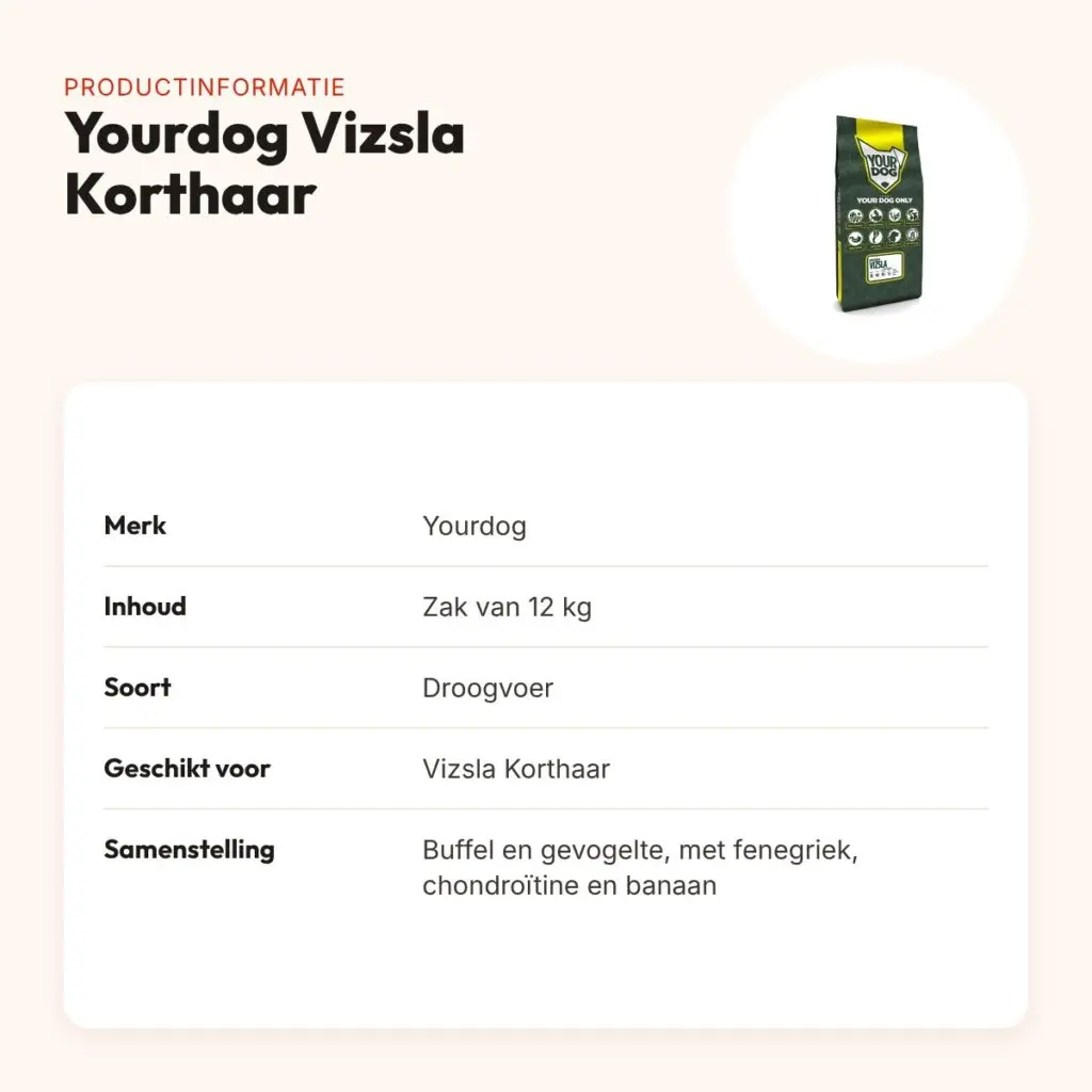 Yourdog hondenvoer Vizsla Korthaar 12 kg – buffel en gevogelte – productinformatie