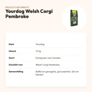 Yourdog hondenvoer Welsh Corgi Pembroke 12 kg – buffel en gevogelte – productinformatie