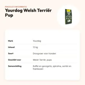 Yourdog hondenvoer Welsh Terriër Pup 12 kg – buffel en gevogelte – productinformatie
