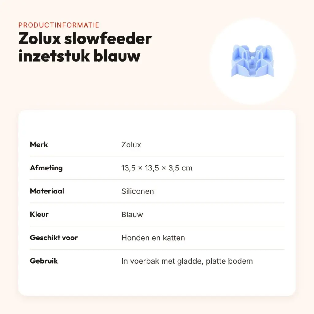 Zolux slowfeeder inzetstuk voor voerbak siliconen blauw 13,5 x 13,5 cm – productinformatie
