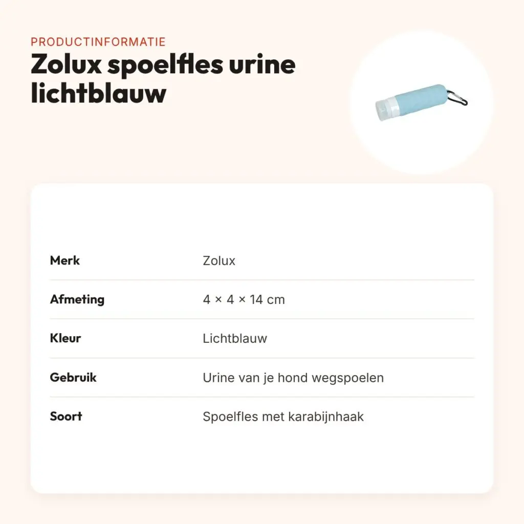 Zolux spoelfles voor hondenurine lichtblauw 4 x 4 x 14 cm – productinformatie