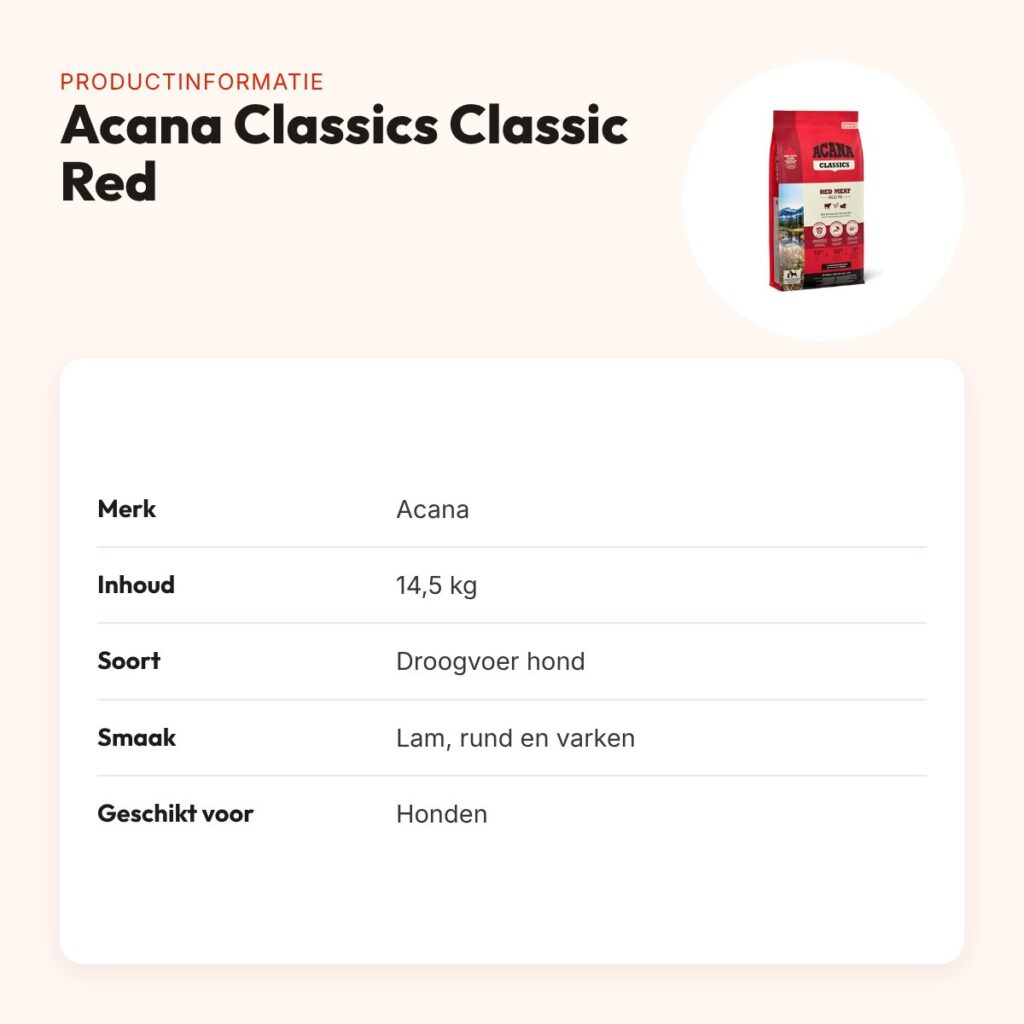 Acana Classics hondenvoer Classic Red 14,5 kg – lam, rund en varken – productinformatie