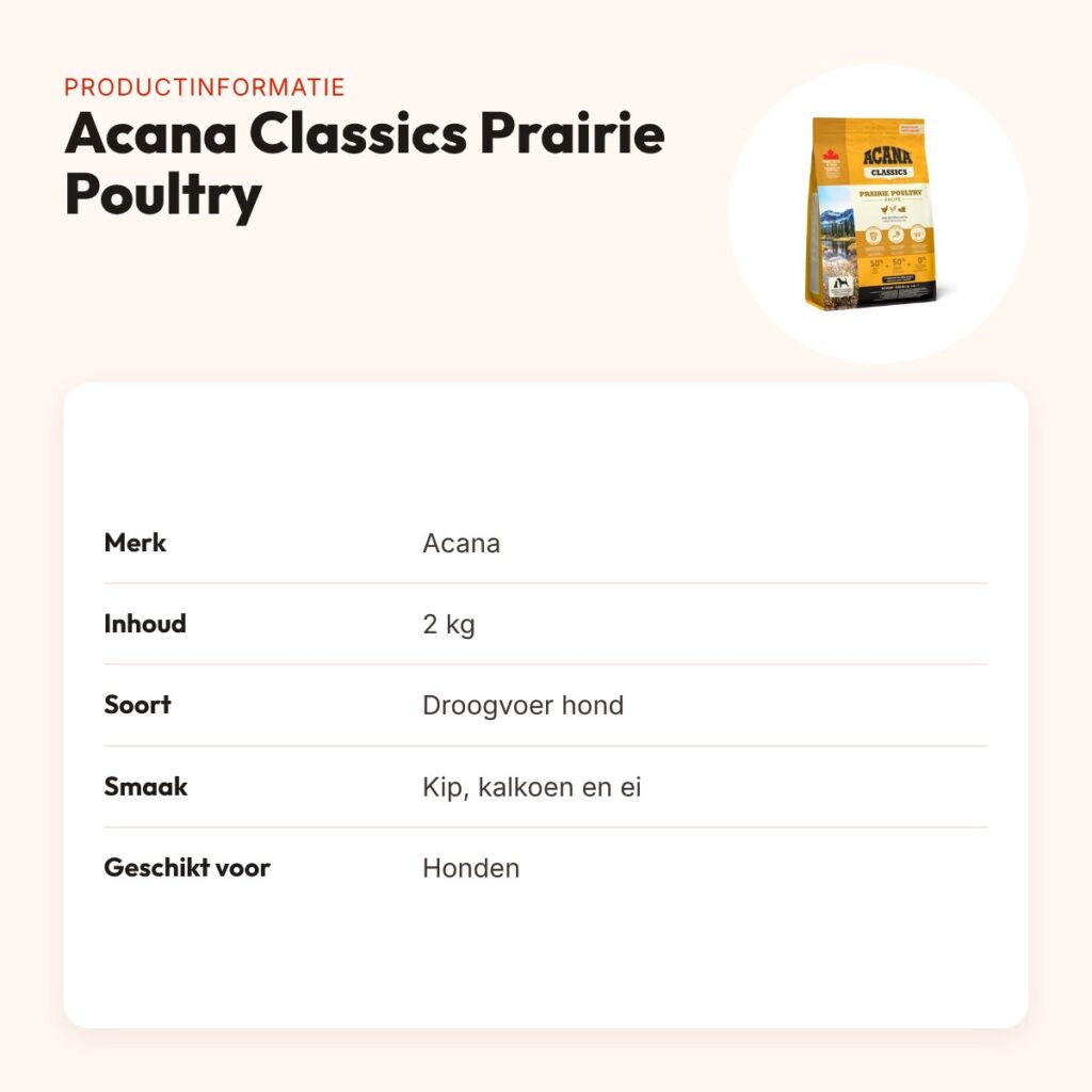 Acana Classics hondenvoer Prairie Poultry 2 kg – kip, kalkoen en ei – productinformatie